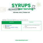 Mango Concentrated Syrup | 2 L - Image 5