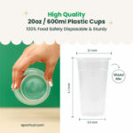 20oz | A-Shape | Clear |Soft PP Clear Plastic Cup | 95mm | 600ml | 1000 pcs - Image 4