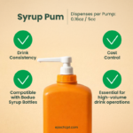 Syrup Pump | 1 pc - Image 3